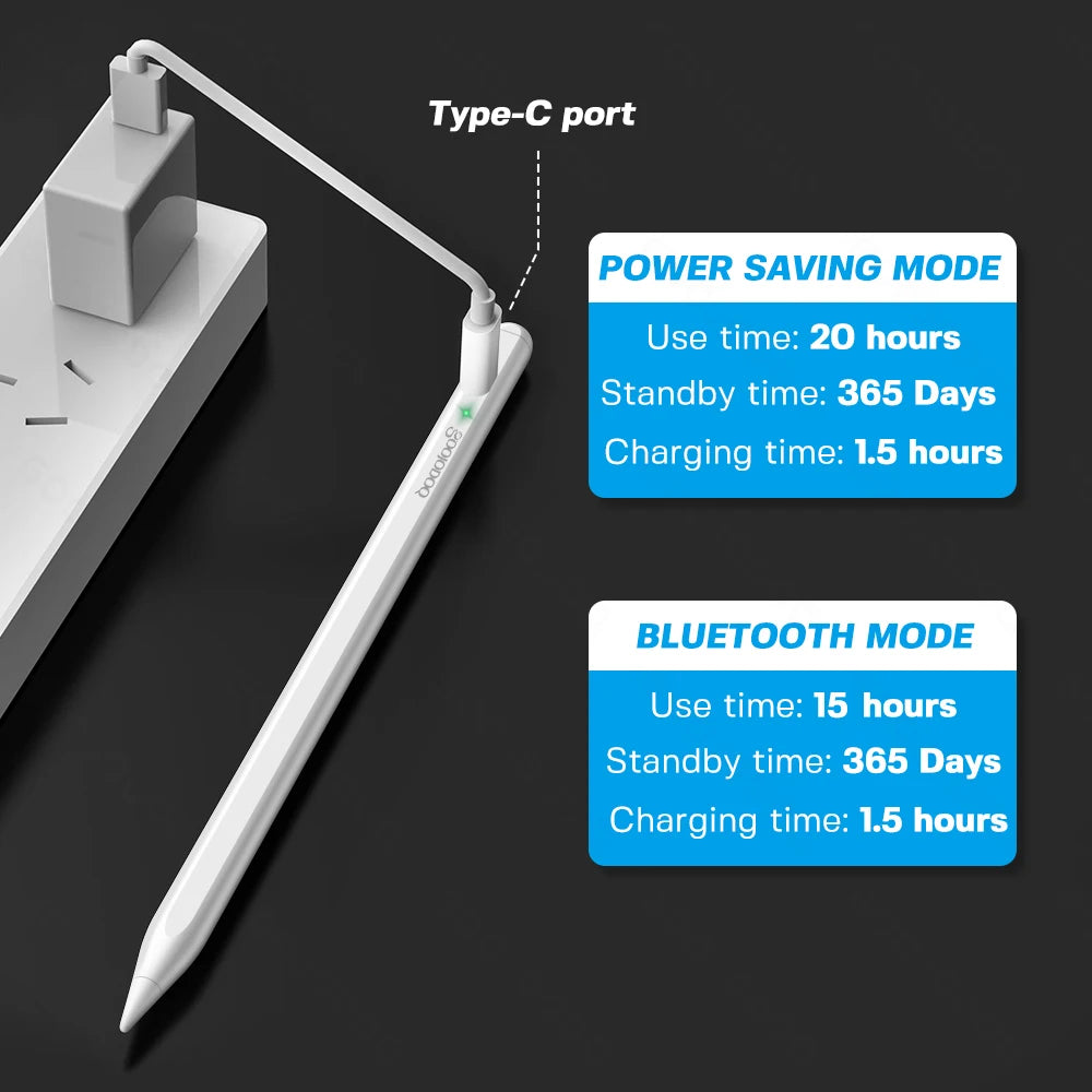 iPad Pencil Stylus for Apple Pencil 1 & 2 - Compatible with iPad Pro 2024, Air 4/5, Mini 5, Pro 11/12.9 (2018-2022), Touch Pen
