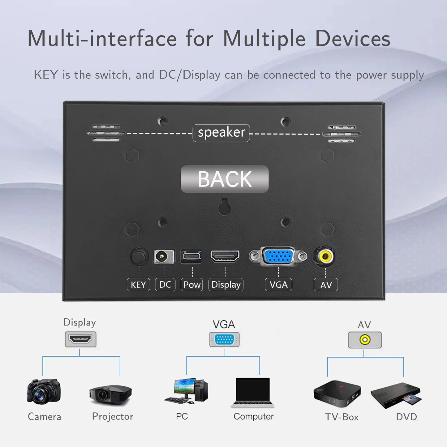 7 Inch Mini TFT Monitor – 1024x600 High-Resolution LCD Screen with HD/VGA/AV Input for Laptop & Home Security Camera