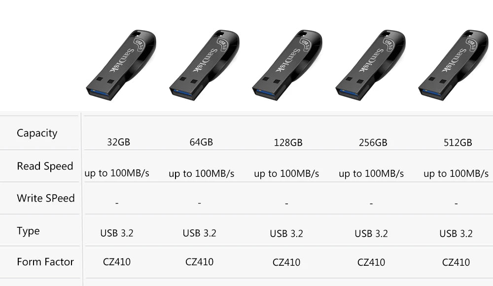 SanDisk USB 3.0/3.2 Flash Drive – High-Speed Pen Drive 32GB to 512GB Memory Stick