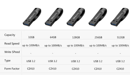 SanDisk USB 3.0/3.2 Flash Drive – High-Speed Pen Drive 32GB to 512GB Memory Stick