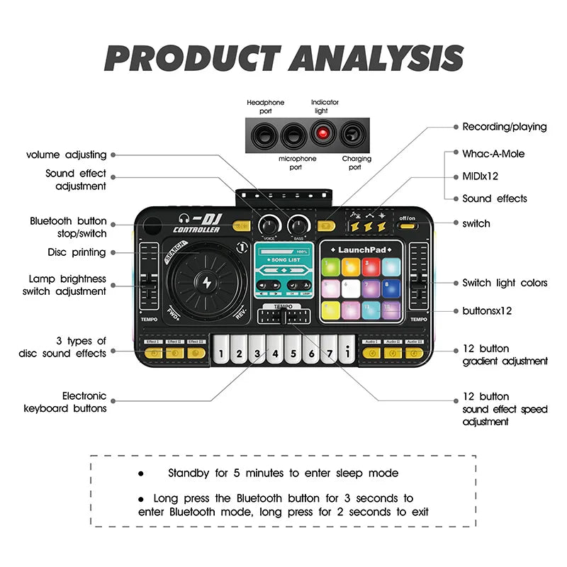 Kids DJ Mixer Controller Toy – Multifunctional Electronic Music Learning Game Birthday Gift