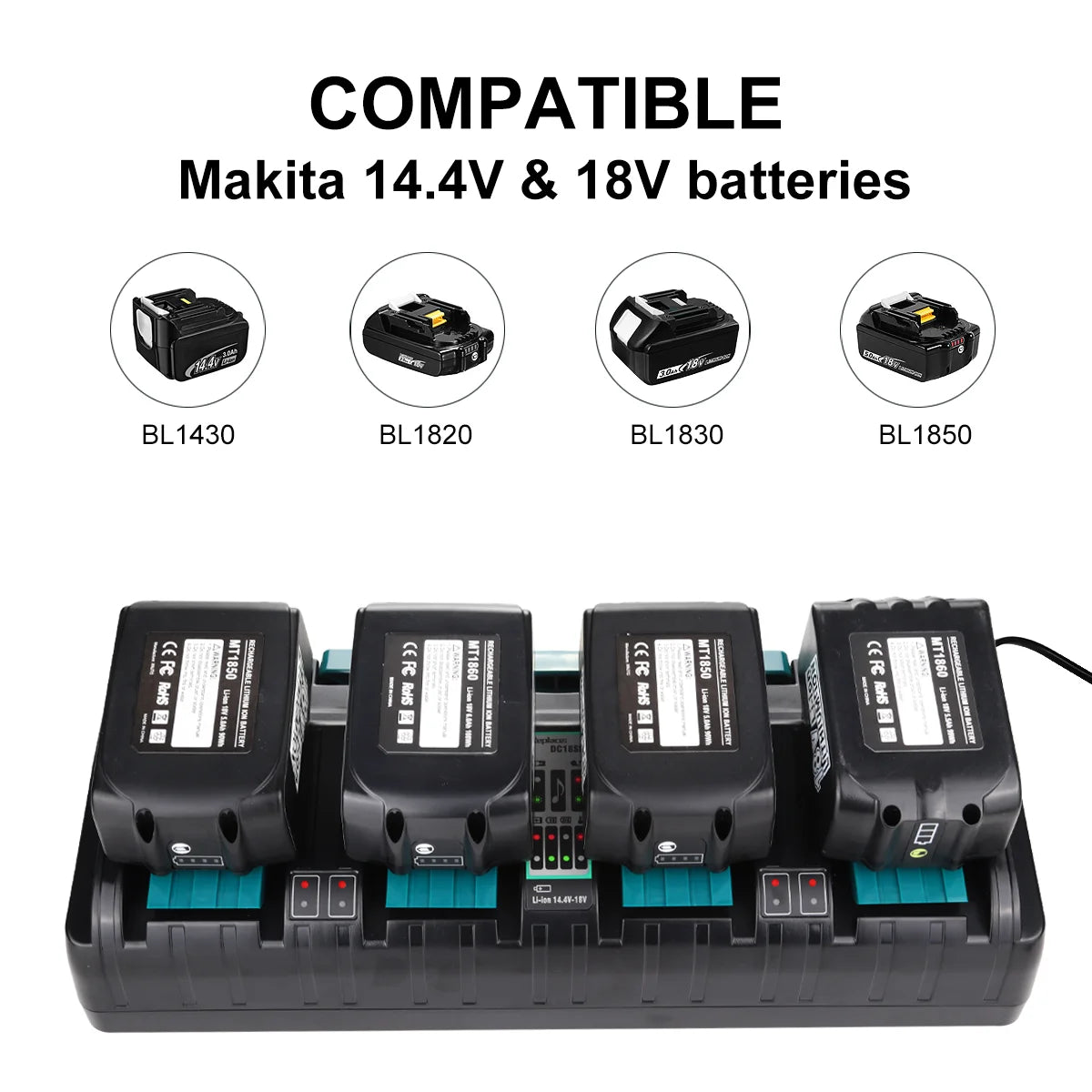 XNJTG DC18SF 18V 4-Port Charger – Compatible with Makita 14.4V-18V Batteries BL1850, DC18RD, DC18RC
