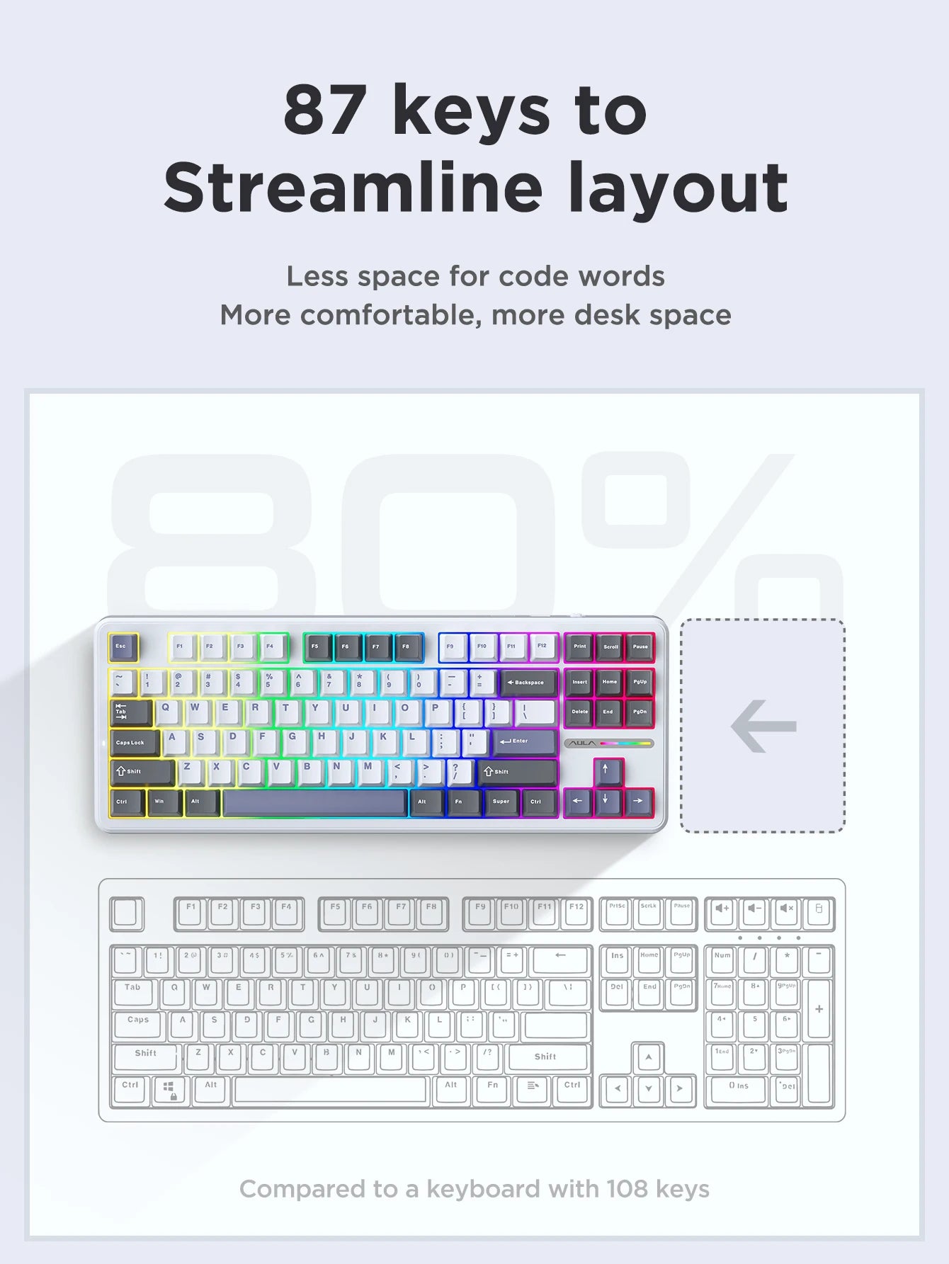 AULA F87 Pro Tri-Mode Mechanical Gaming Keyboard – Wired, 2.4G Wireless, Bluetooth, 87-Key RGB Hot-Swappable PBT, 8000mAh