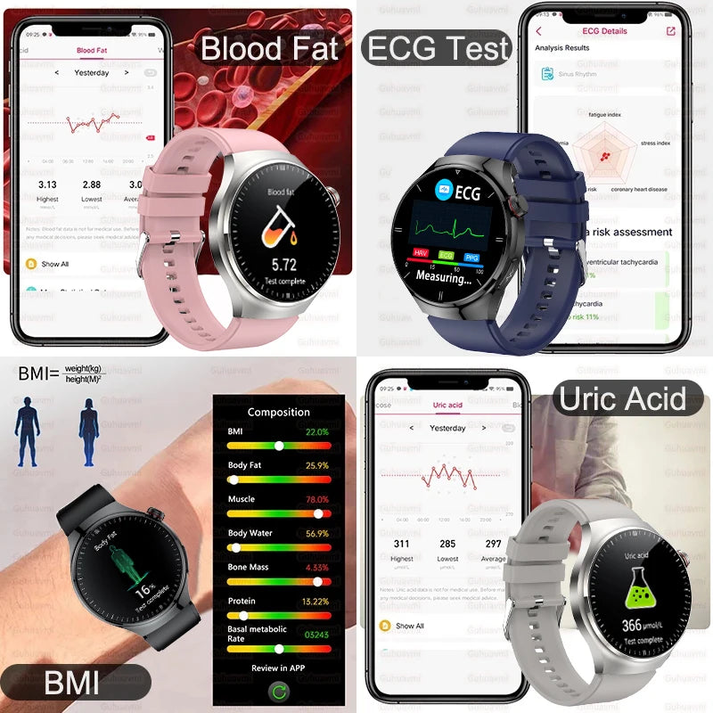 2025 Nursing-Grade Smartwatch — Blood Oxygen, Lipid, Uric Acid, ECG+PPG, Body Temperature & Bluetooth Call Health Tracker