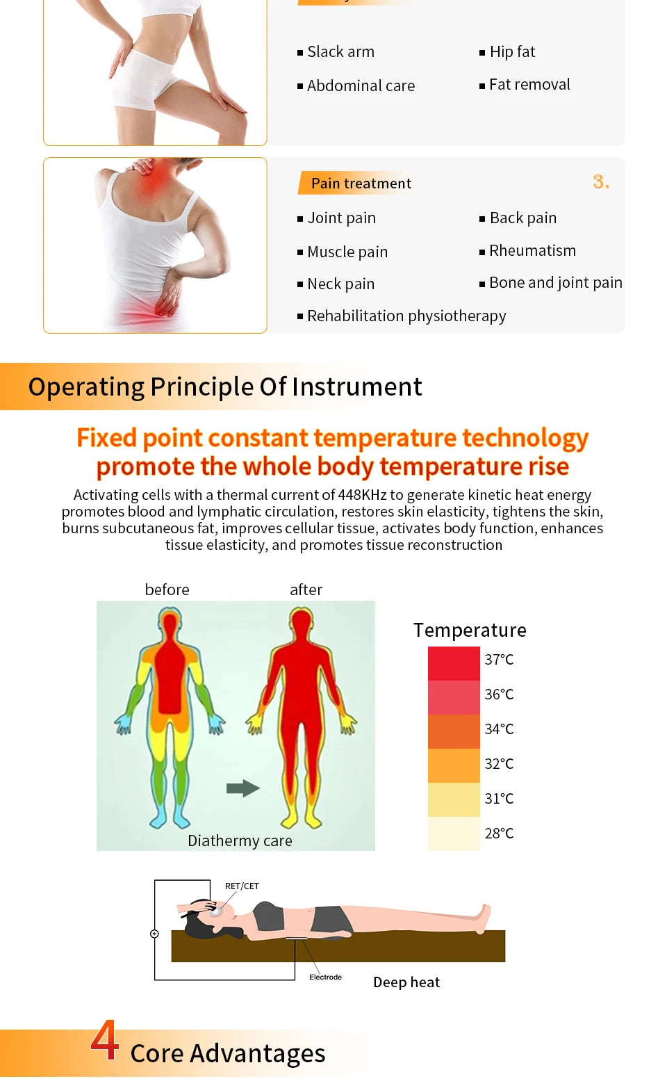 Portable INDIBA 448k RF Therapy Device | Deep Warm Physical Therapy for Pain Relief, Skin Firming & Weight Loss