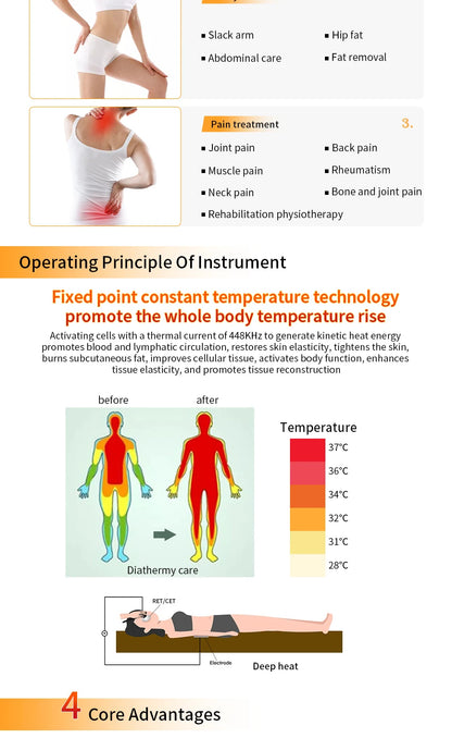 Portable INDIBA 448k RF Therapy Device | Deep Warm Physical Therapy for Pain Relief, Skin Firming & Weight Loss