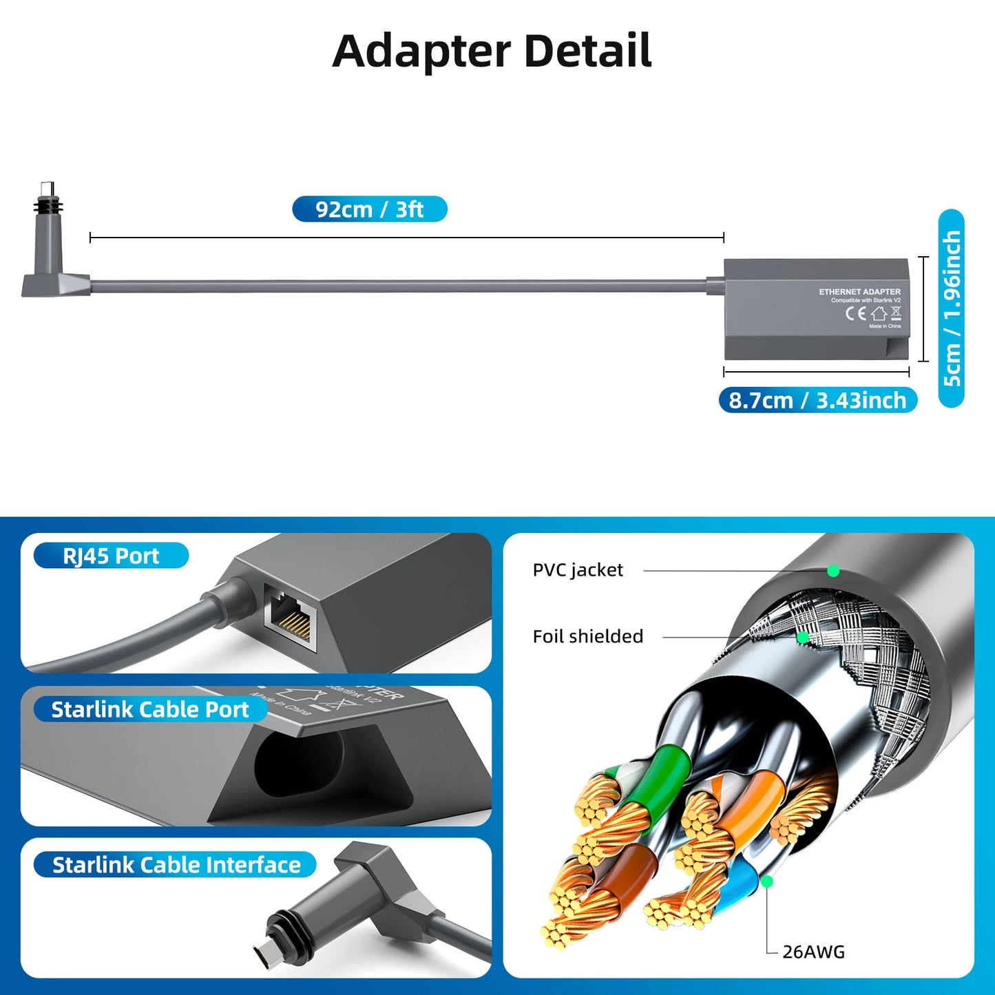 Starlink Ethernet Adapter for Dish Antenna - V2 Powerline Kit for Wired External Network GEN2 Satellite Internet