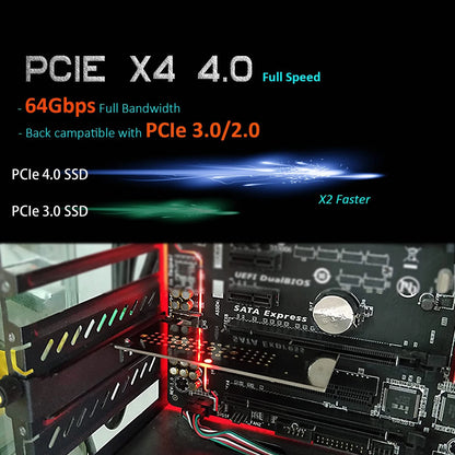 ZoeRax NVME Pro Adapter - M.2 NVME SSD to PCIe 4.0 Adapter Card for PC & Video Card