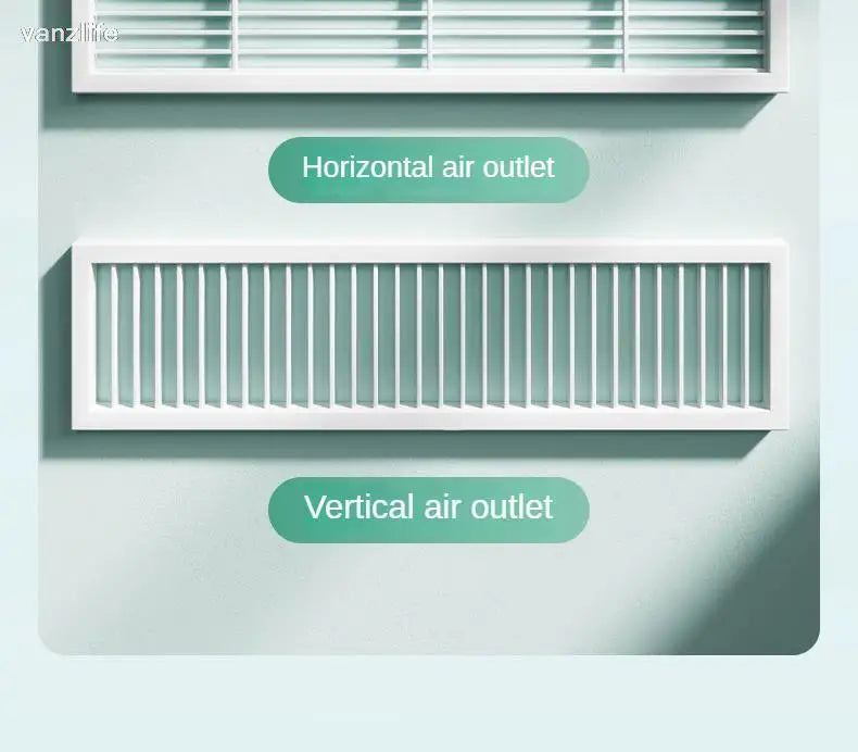 Central AC Air Conditioner Outlet Baffle – Universal Duct Windshield Deflector, Anti-Direct Blowing Grille