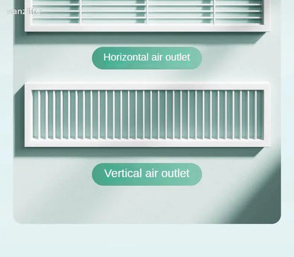 Central AC Air Conditioner Outlet Baffle – Universal Duct Windshield Deflector, Anti-Direct Blowing Grille