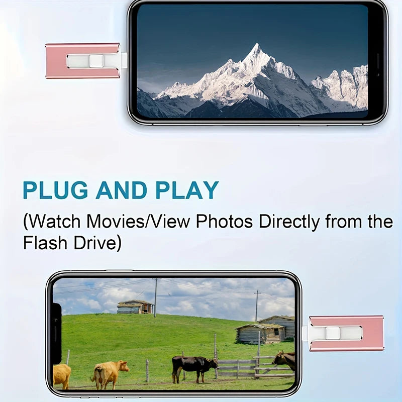 4-in-1 OTG USB Flash Drive – Type-C & Micro USB 3.0 Dual Purpose Memory Stick for Android & iPhone, Portable Mobile Storage Pen Drive