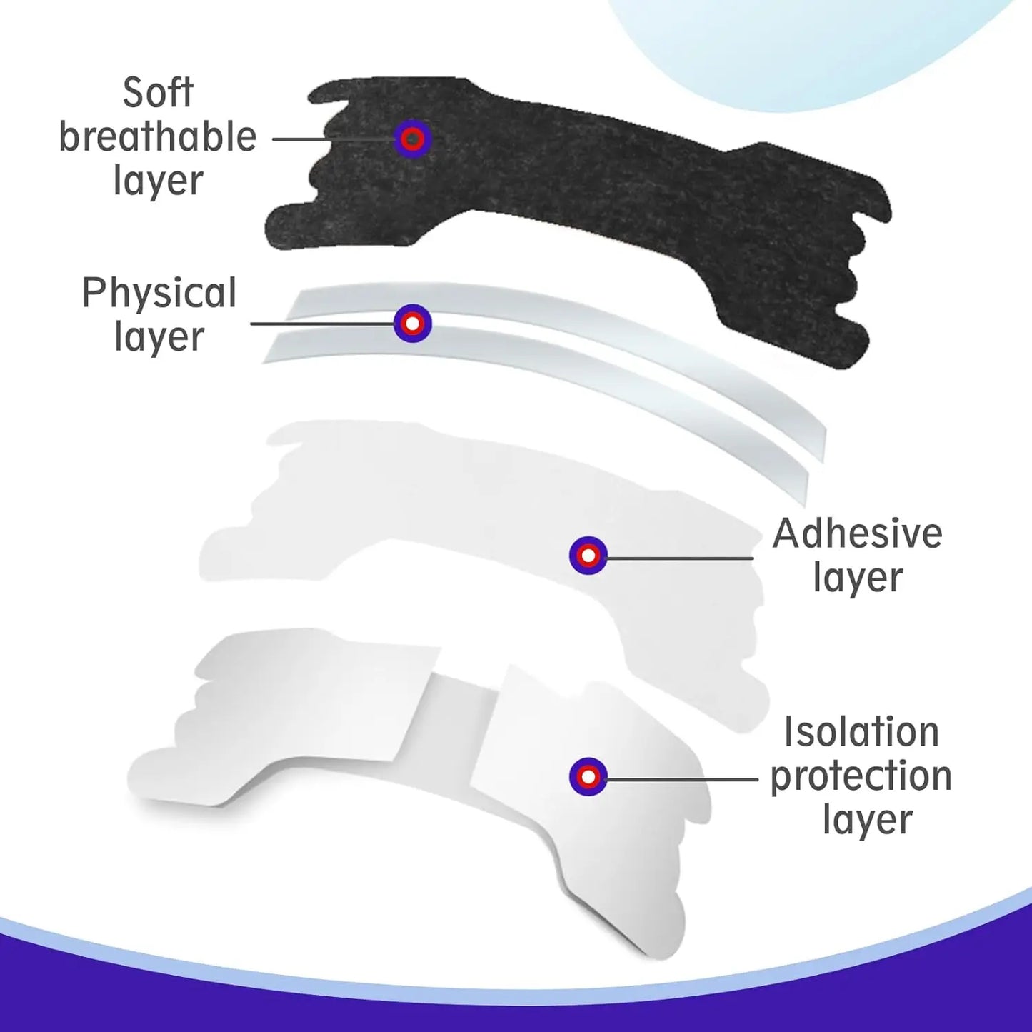 10/30/50/200pcs Nasal Strips — Extra Strength Transparent Anti-Snoring Patches for Better Sleep