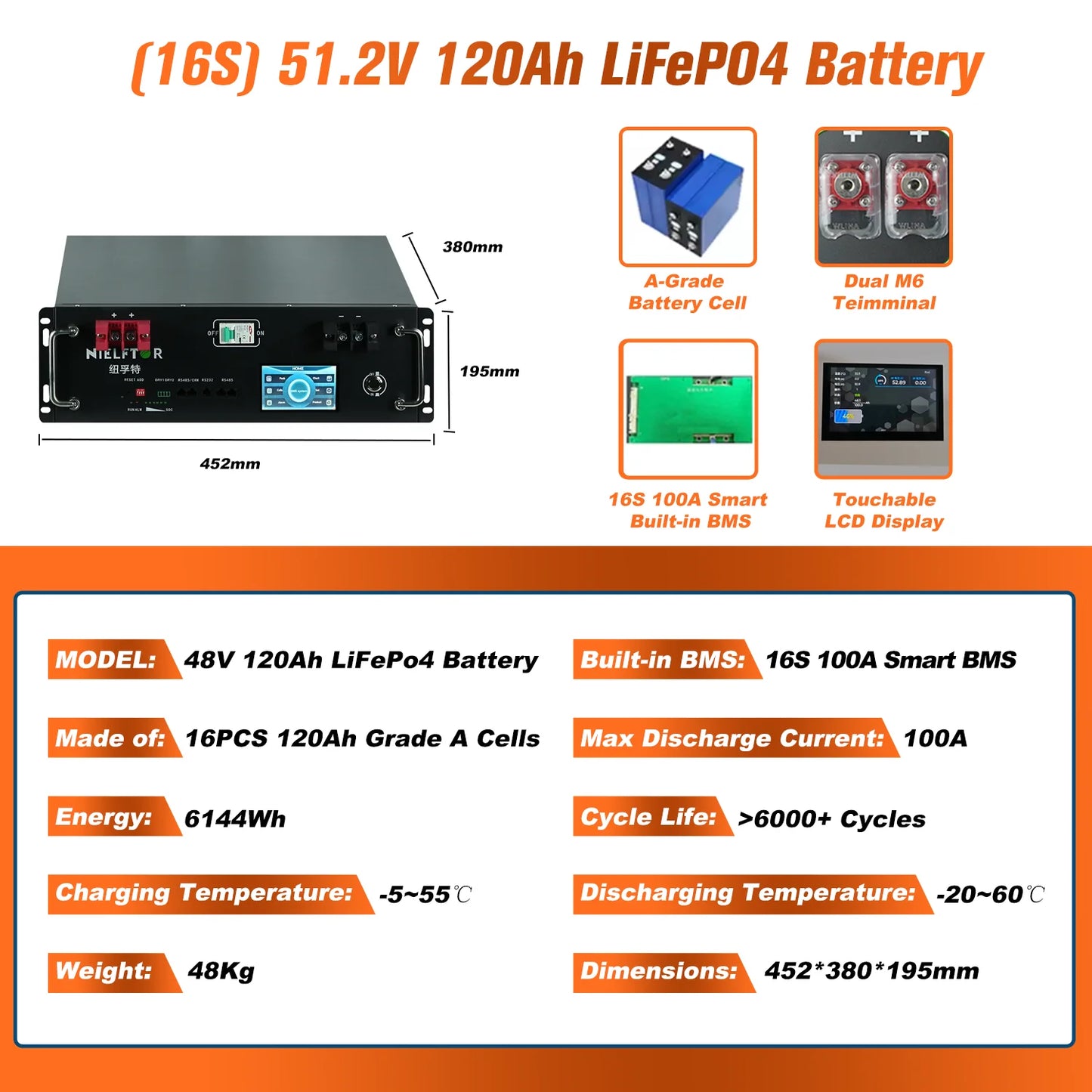 48V LiFePO4 Lithium Battery Pack – 30kWh, 100-600Ah, Built-in 200A BMS, 6000+ Cycles for Solar Systems (EU/PL Stock)