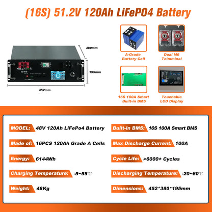 48V LiFePO4 Lithium Battery Pack – 30kWh, 100-600Ah, Built-in 200A BMS, 6000+ Cycles for Solar Systems (EU/PL Stock)