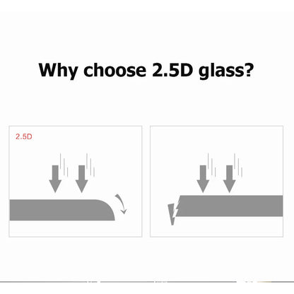 Blackview BV7100 2.5D Tempered Glass Screen Protector - Anti-Scratch & Shatterproof Protective Film