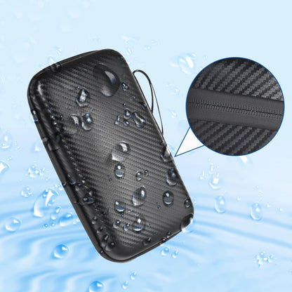 Game Console Storage Bag for R36S/R35S/RGB30/RGB20SX/RG353M/RG35XX - Hard Portable Protective Case Organizer   2/2
