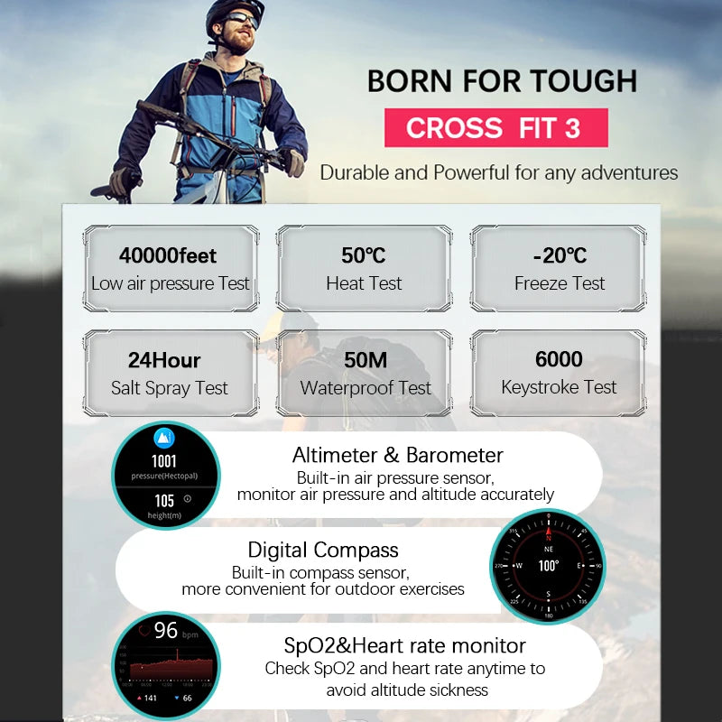 NORTH EDGE 2025 GPS Smartwatch — Men's Sport Watch with HD AMOLED, Altimeter, Barometer & Compass, 50M Water-Resistant