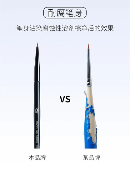 RAYSTUDIO Ultra-Fine Modeling Brush Set – #0 #1 #2 Outline Pens for Hobby, Coloring & Script Detailing