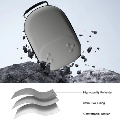 Hard Carrying Case for Meta Quest 3/3S – Drop-Resistant Travel Storage Bag for VR Headset & Accessories