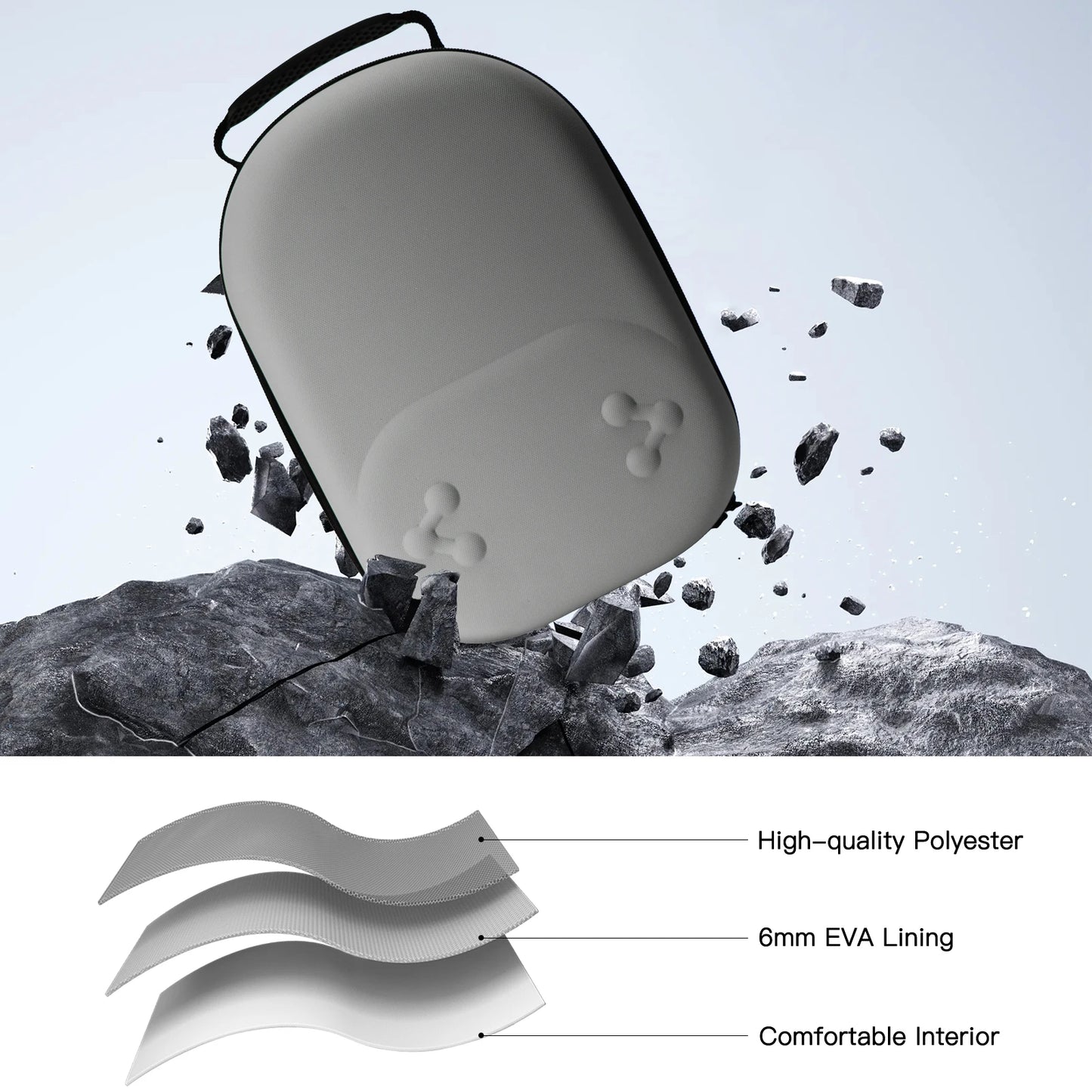 Hard Carrying Case for Meta Quest 3/3S – Drop-Resistant Portable Travel Storage Bag for VR Headset & Controller Accessories