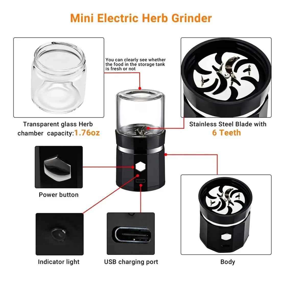 SMO Portable Electric Tobacco & Herb Grinder – Dry Grass Crusher Machine with Intelligent Touch Smoke Prevention