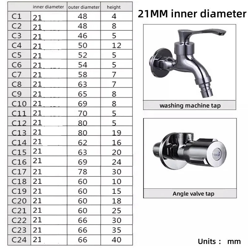 2Pcs Stainless Steel Faucet Decorative Cover – 1/2" & 3/4" Water Pipe Connector Heightening Valve Panel for Kitchen & Shower Faucet Accessories