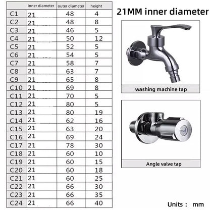 2Pcs Stainless Steel Faucet Decorative Cover – 1/2" & 3/4" Water Pipe Connector Heightening Valve Panel for Kitchen & Shower Faucet Accessories