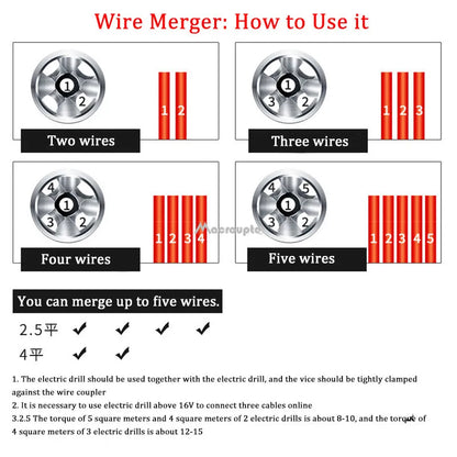 Automatic Wire Stripper and Twisted Wire Tool - Electrician's Multi-tool for Cable Peeling, Twisting, and Connector Work - Essential Hand Tool