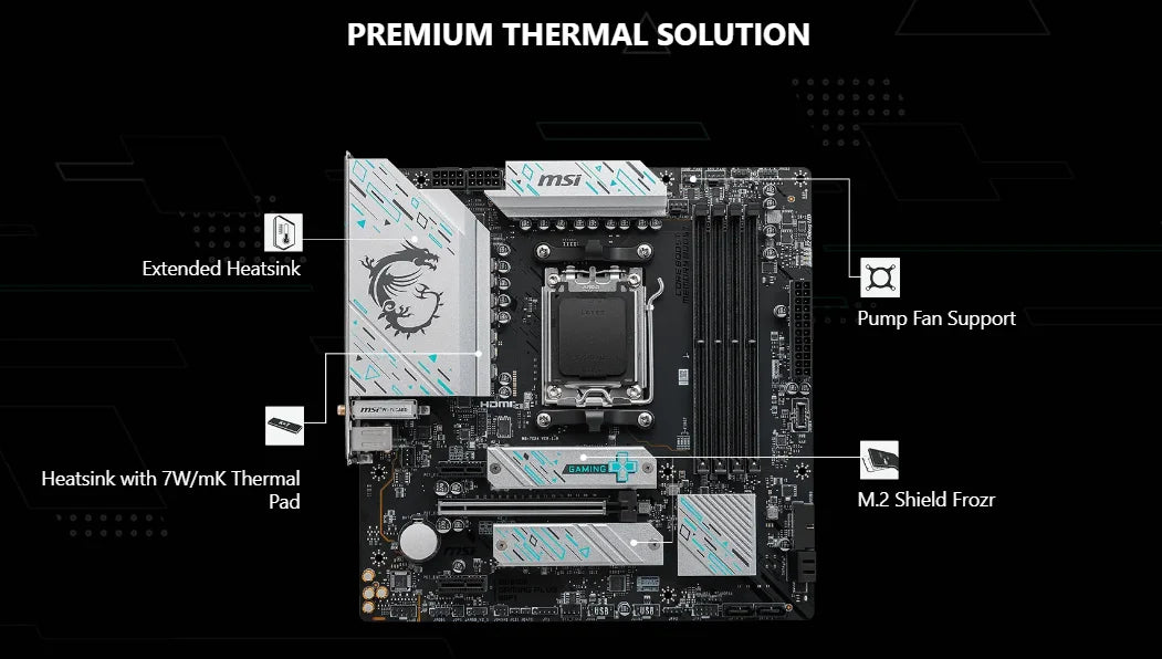 MSI B650M GAMING PLUS WIFI Motherboard - AMD B650, Supports DDR5 7200+MHz (OC), Ryzen 7000/8000 Series, AM5 Socket