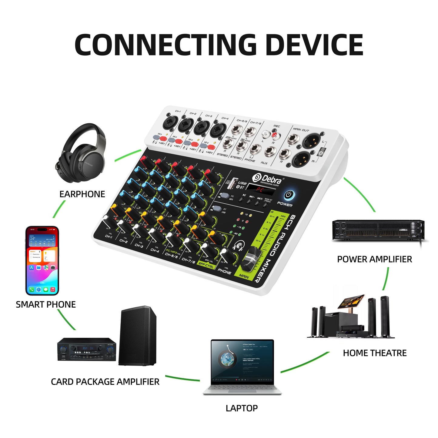 Debra V8 8-Channel Audio Mixer – Bluetooth & USB Mixer with 48V Phantom Power, Delay/Repeat Effects for PC Recording & Sound Console