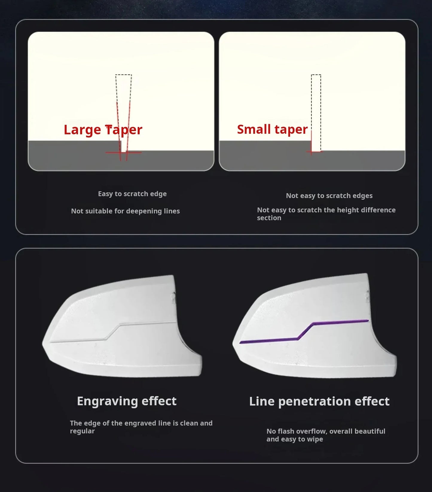 STEDI Precision Eagle-Beak Hook Knife 0.125–0.30mm – Model Trimming & Scribing Tool for Gundam, Carving & Detail Craft Work