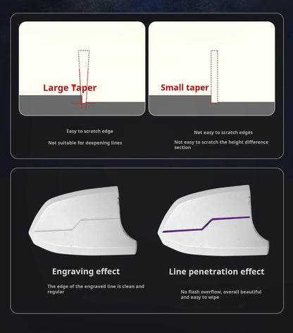 STEDI Precision Eagle-Beak Hook Knife 0.125–0.30mm – Model Trimming & Scribing Tool for Gundam, Carving & Detail Craft Work