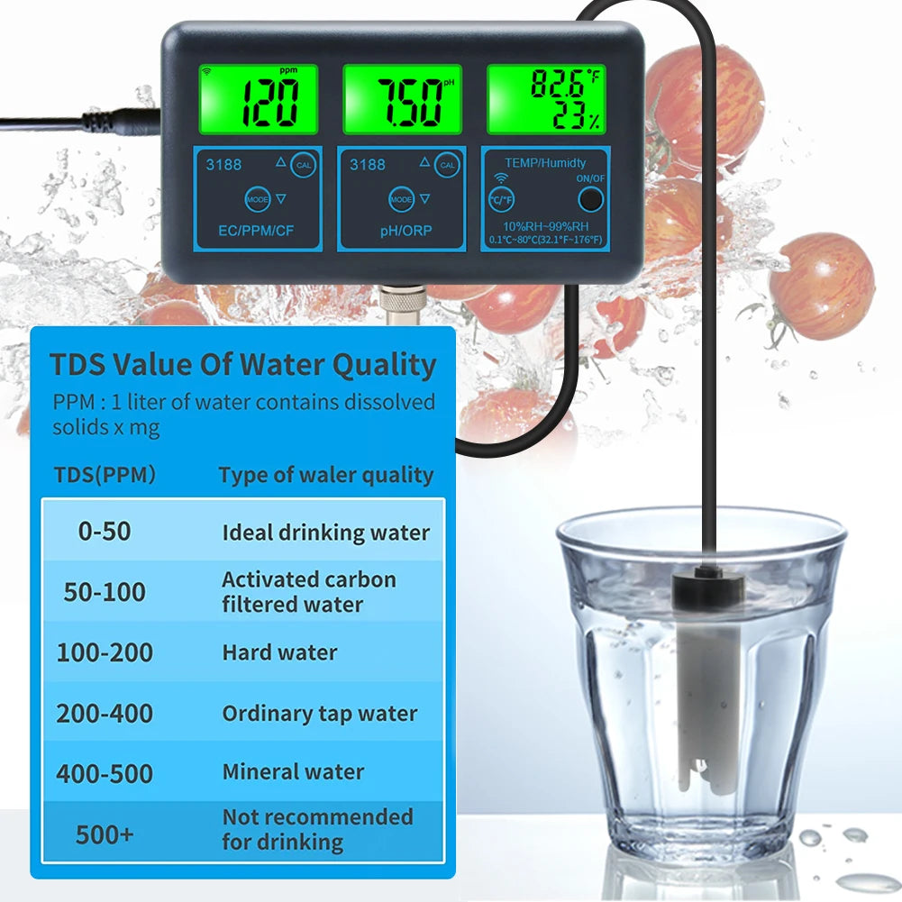 WiFi PH Meter & Water Tester – Temp, TDS, EC, ORP Smart Monitor for Aquariums, Hydroponics, Swimming Pools, Tuya APP Control