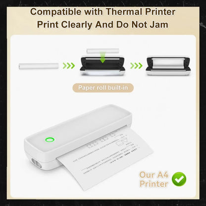 A4 Thermal Paper Roll – 210x30mm for A4 Wireless Bluetooth A40/X8 Printer
