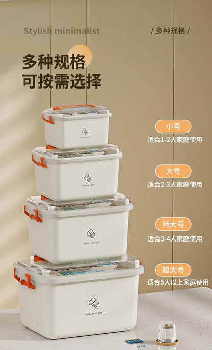 Large Capacity Medicine Box – Portable Home First Aid Kit with Multi-Layer Drug Storage for Family Emergencies