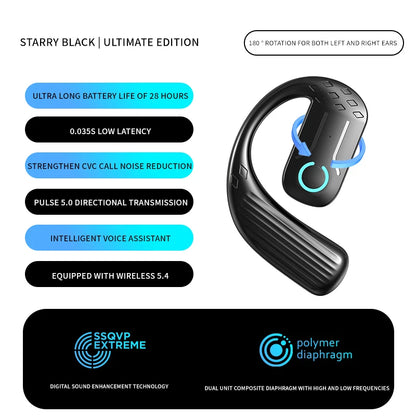 Open Wireless Bluetooth 5.4 Headset – 180° Rotatable Adjustable Ear-Hook Earphone with Mic for Sport, Business & Music