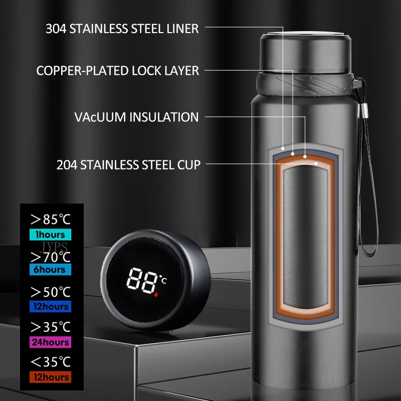 1000ML Smart Thermos Bottle with Temperature Display – Intelligent Vacuum Flask for Hot & Cold Water, Tea, Coffee