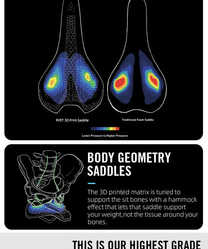 RYET Carbon 3D Printed Bike Saddle – Ultralight 175g Seat for Men & Women Road, MTB, Gravel, Triathlon Cycling