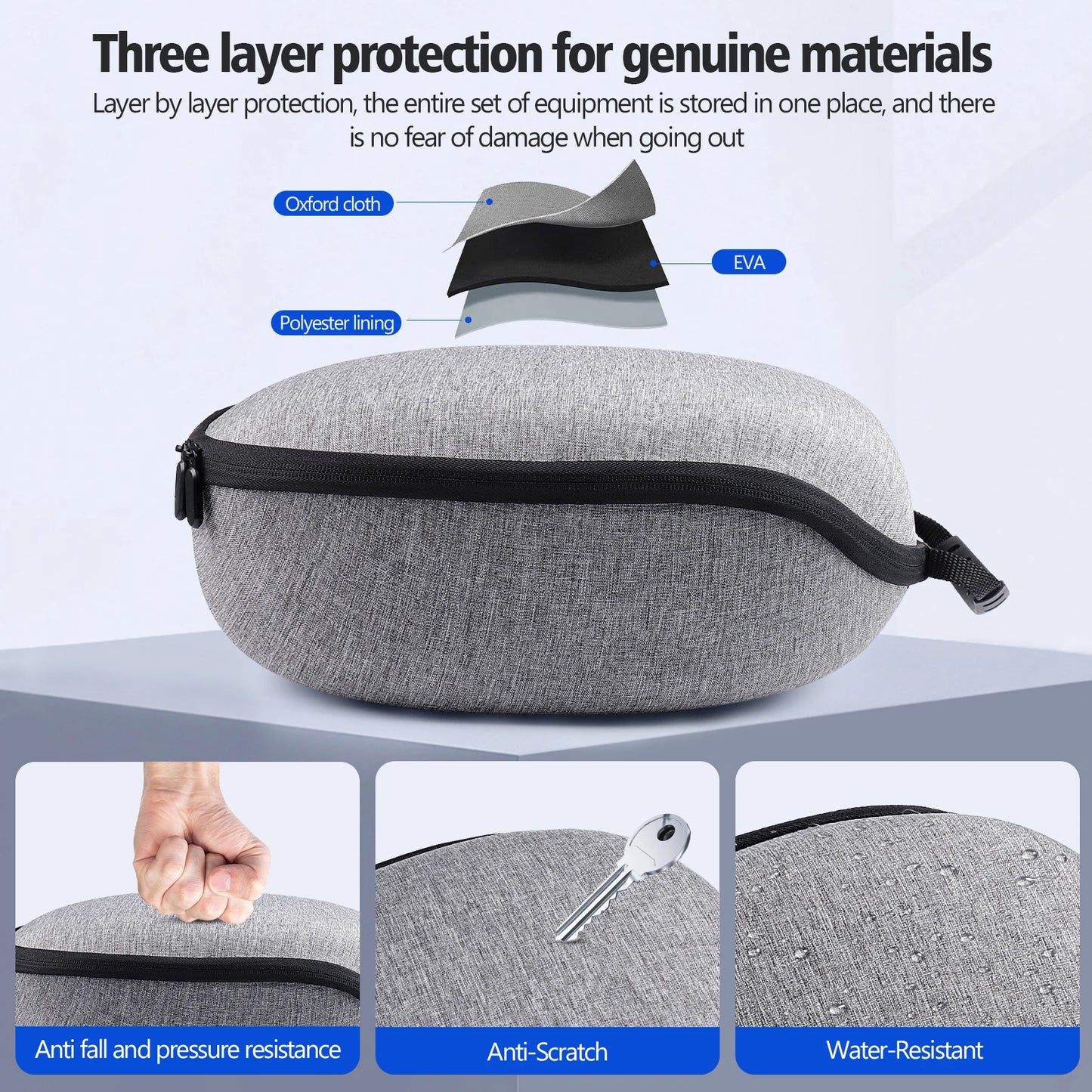 HUADAI Carrying Case for Meta Quest 3S, Quest 3 & Quest 2 – Protective VR Headset Storage