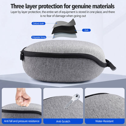 HUADAI Carrying Case for Meta Quest 3S, Quest 3 & Quest 2 – Protective VR Headset Storage