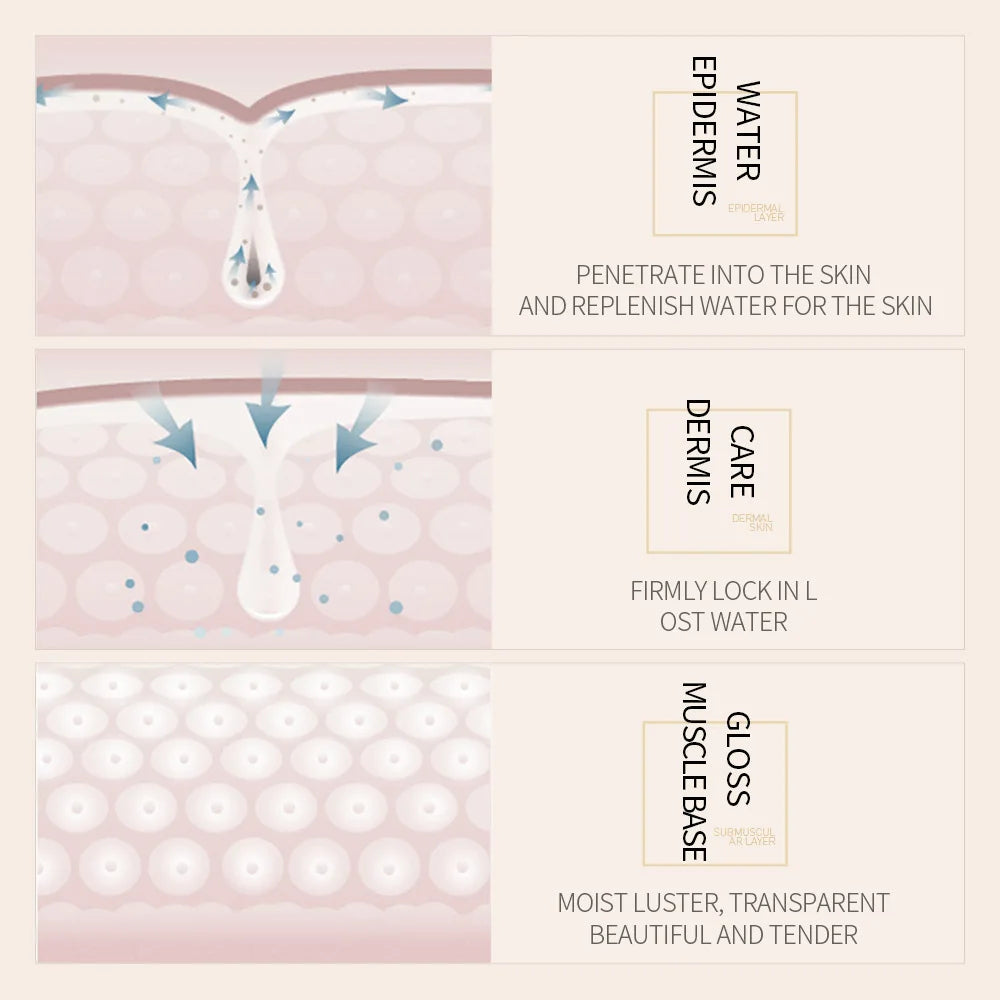 BIOAQUA Rice Raw Pulp Serum – Hydrating, Whitening & Anti-Wrinkle Face Essence with Hyaluronic Acid