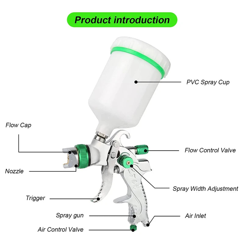 HVLP Professional Spray Gun – 1.4/1.7/2.0/2.5mm Steel Nozzle Gravity Gun for Car Paint | Portable DIY Spray Paint Kit