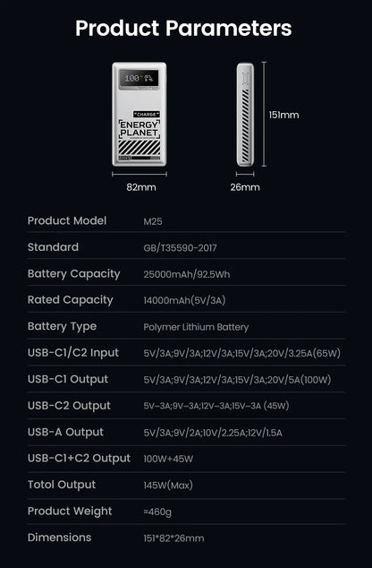 MOVESPEED M25Pro 140W Power Bank – 25000mAh Portable External Battery with Type C Fast Charge for iPhone, MacBook & Laptop