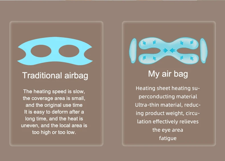 Newest Visible Eye Massager | Smart Airbag Compression Glasses with Bluetooth Music for Better Sleep