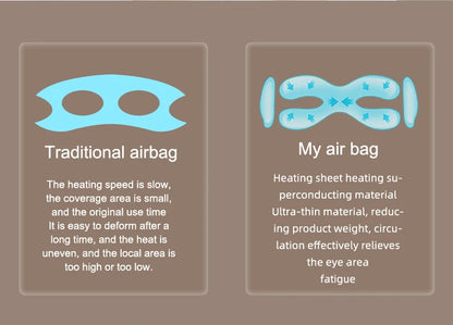 Newest Visible Eye Massager | Smart Airbag Compression Glasses with Bluetooth Music for Better Sleep