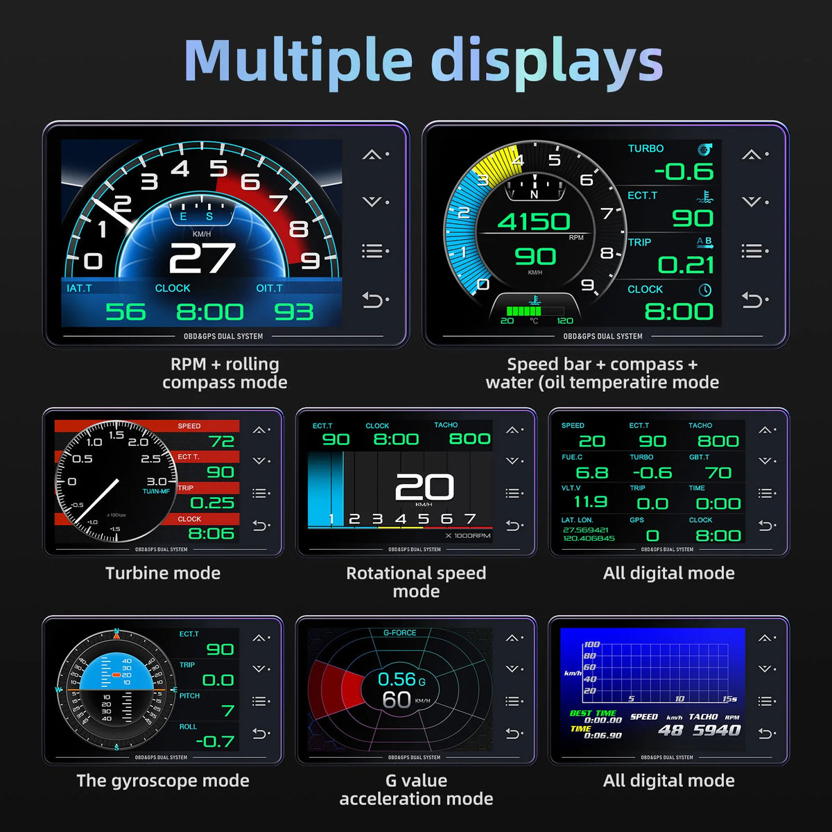 XS OBD+GPS Car HUD Gauge - Multi-Function Head-Up Display with LCD for Temperature, Turbo & Oil Pressure