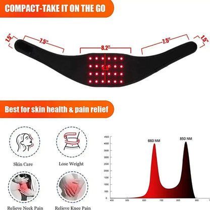 24PCS LED Red Light Belt – Wearable USB Device for Neck, Wrist, Arms, Chin & Waist, 660 & 850nm Therapy for Muscle Relief