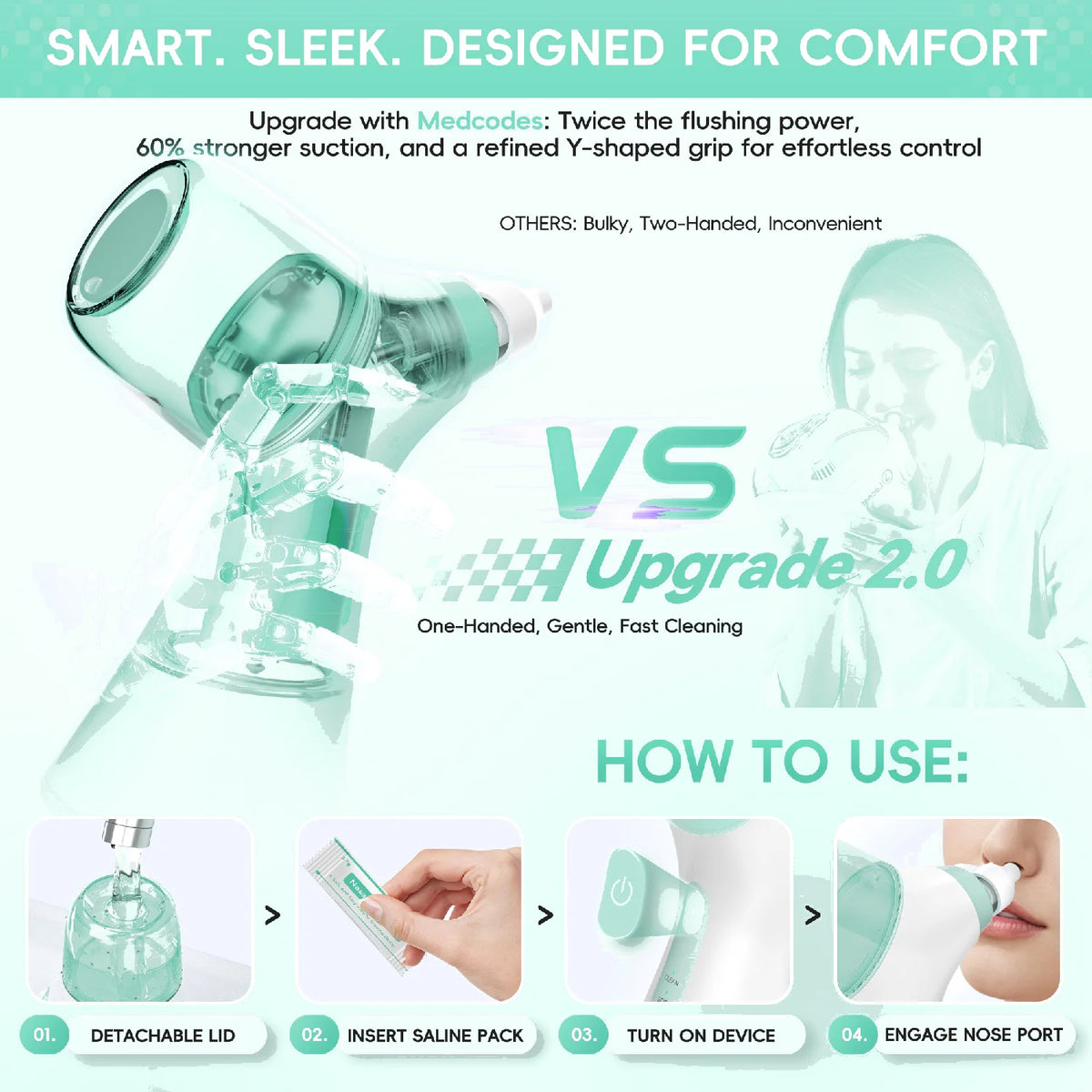 Nasal Irrigation System – Sinus Rinse Machine with Water and Waste Collection Tanks for Nasal Cleansing