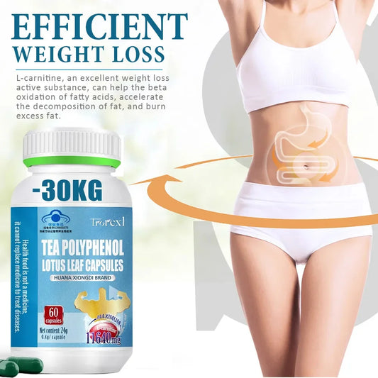 Women’s Belly Fat Burner Support - Weight Management Supplement for Bloating Control and Body Wellness