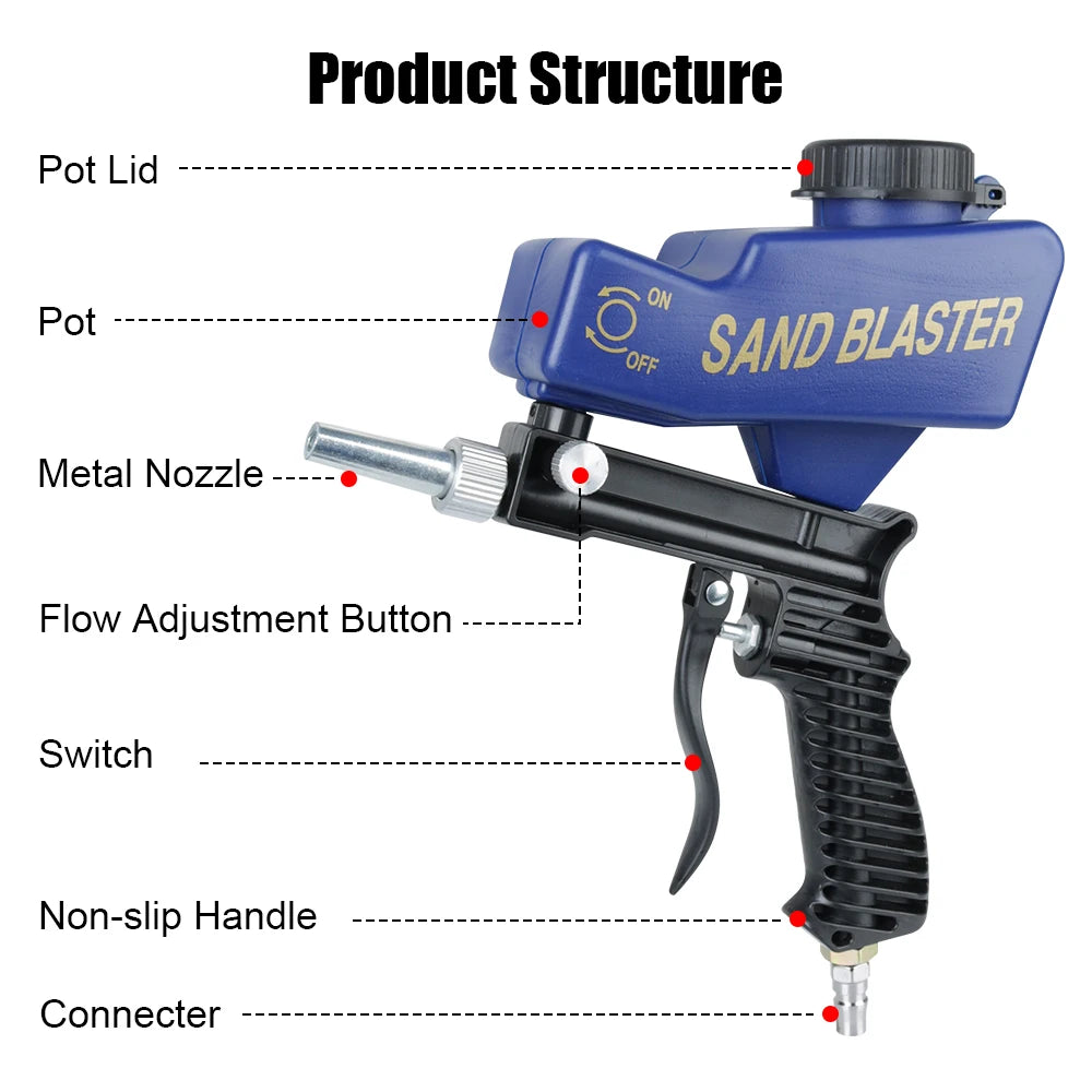 Gravity Feed Pneumatic Sandblasting Gun Set - Adjustable Rust & Paint Blasting Tool